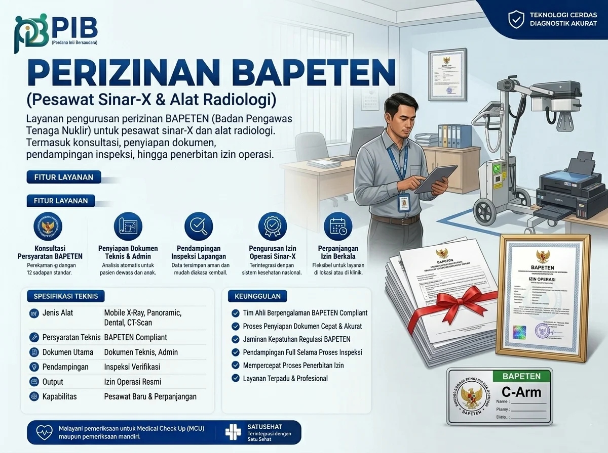 Perizinan BAPETEN