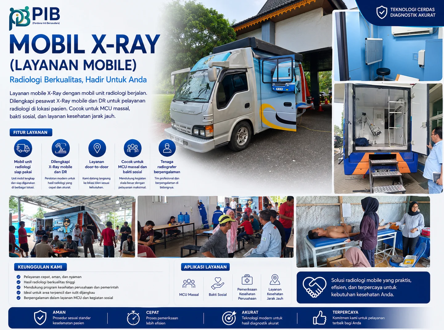 Mobil X-Ray (Layanan Mobile)