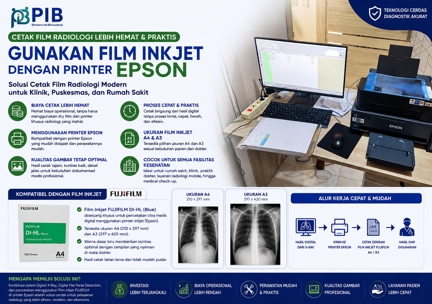 Film Inkjet