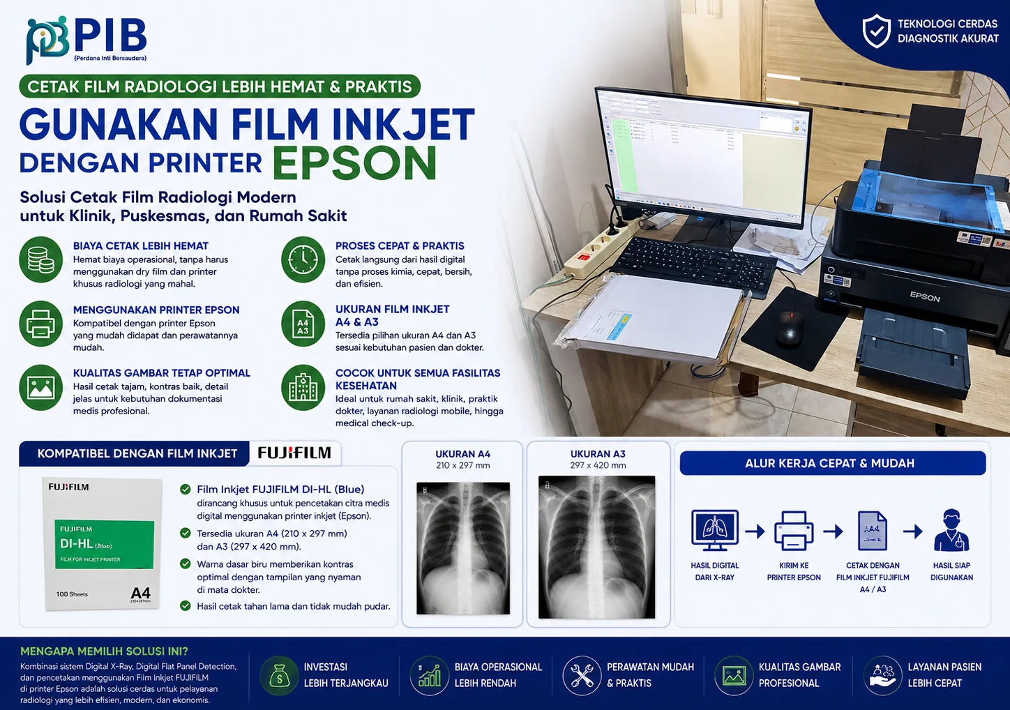 Film Inkjet