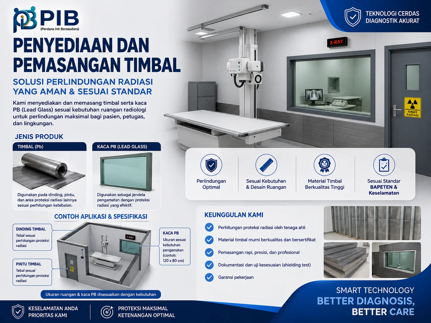 Penyediaan dan pemasangan Timbal (Kaca PB)
