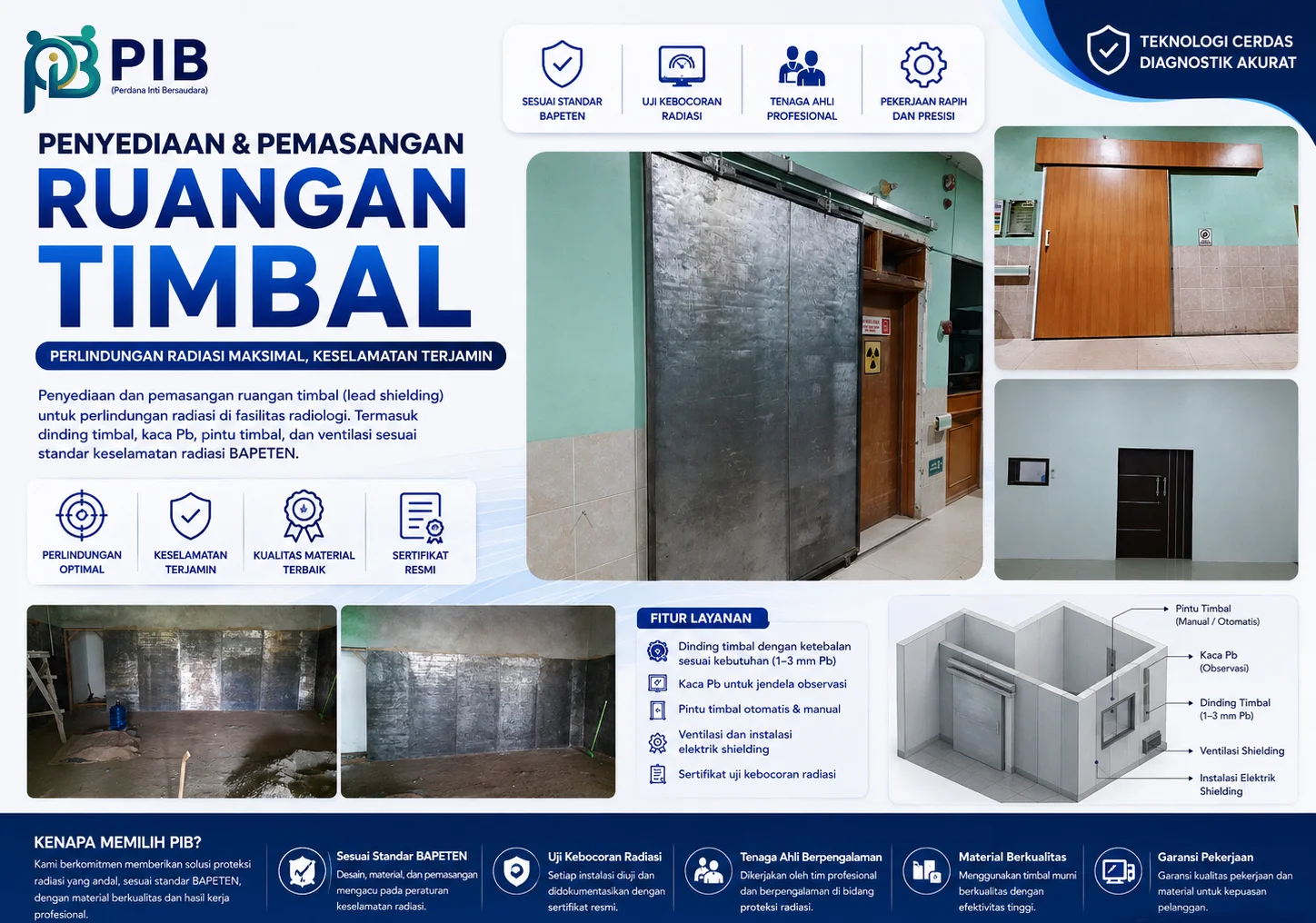 Penyediaan dan pemasangan Timbal (Kaca PB)